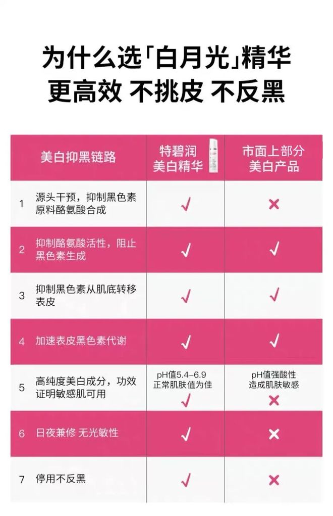 道我在雪场被晒得很曼妙CQ9电子中国网站不知(图11)